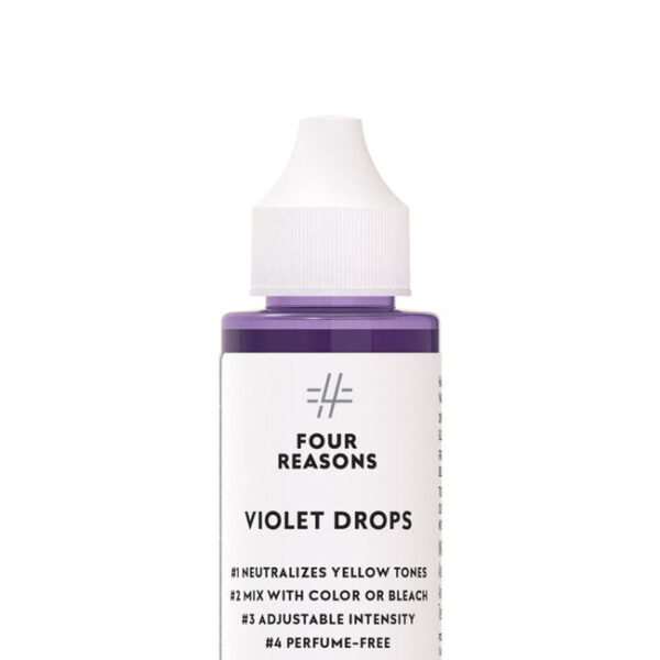 Violet Toning Drops – Picături Neutralizante Violet pentru Decolorare și Vopsea 50ml