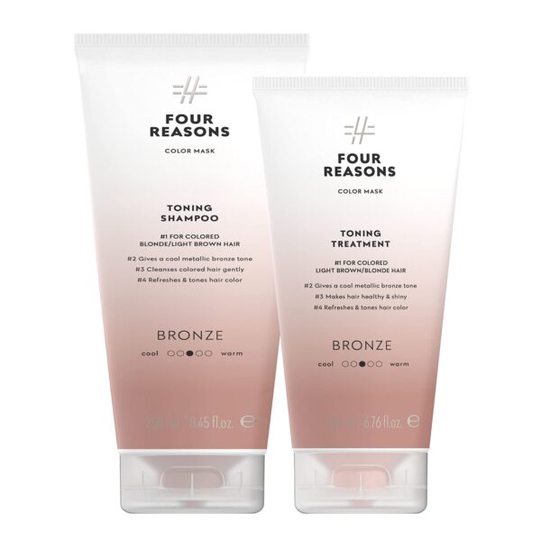 Tratament Nuanțator Metalic-Bronz pentru Păr Blond sau Șaten Deschis